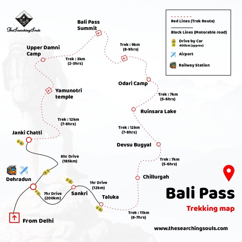 bali pass trek map