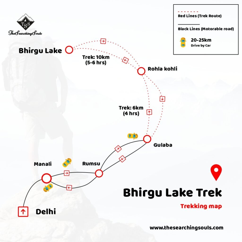 Bhrigu Lake Trek
