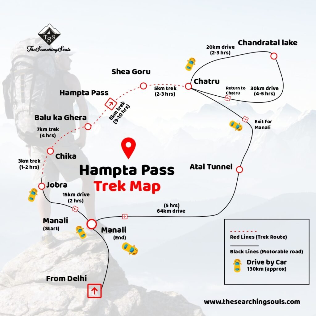 hampta pass trek map