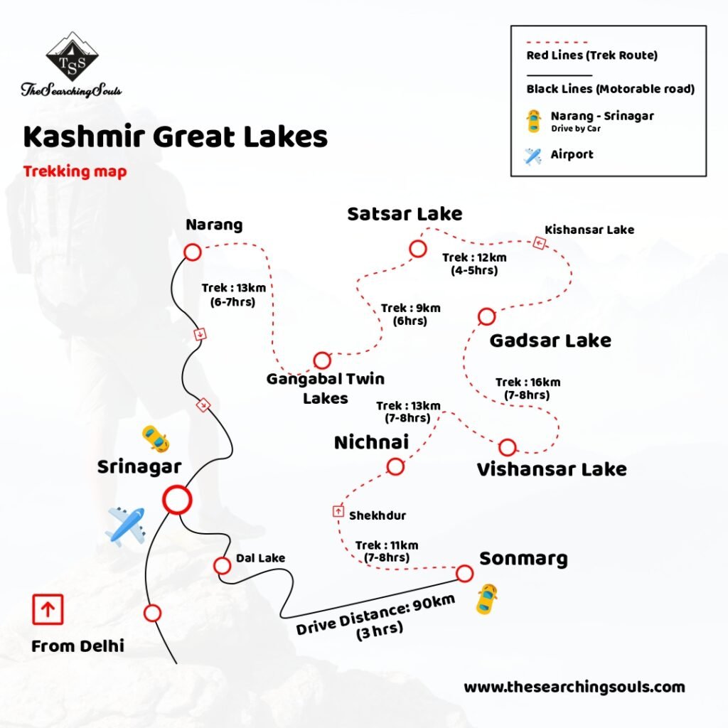 Kashmir great lakes trek map