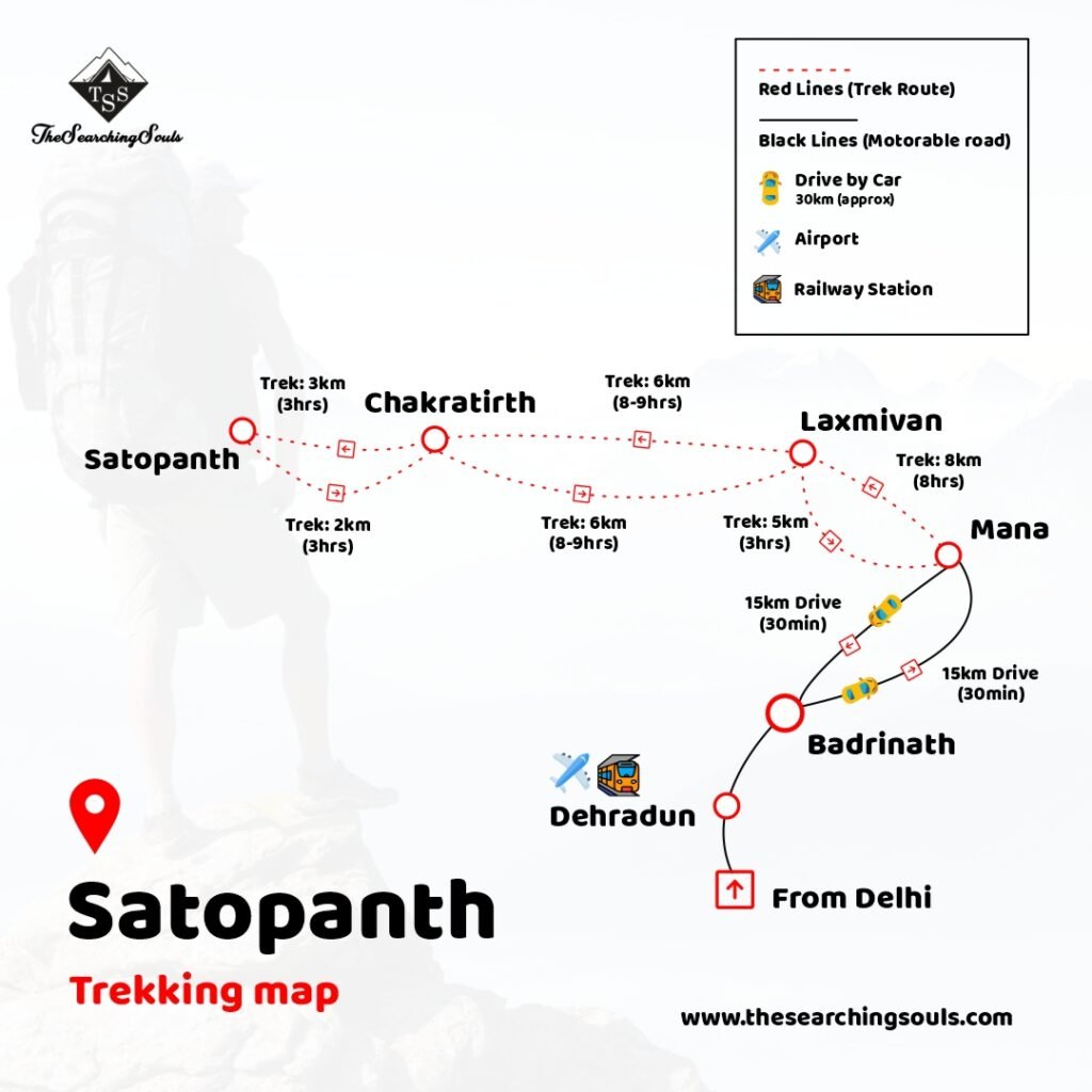 satopanth lake trek map