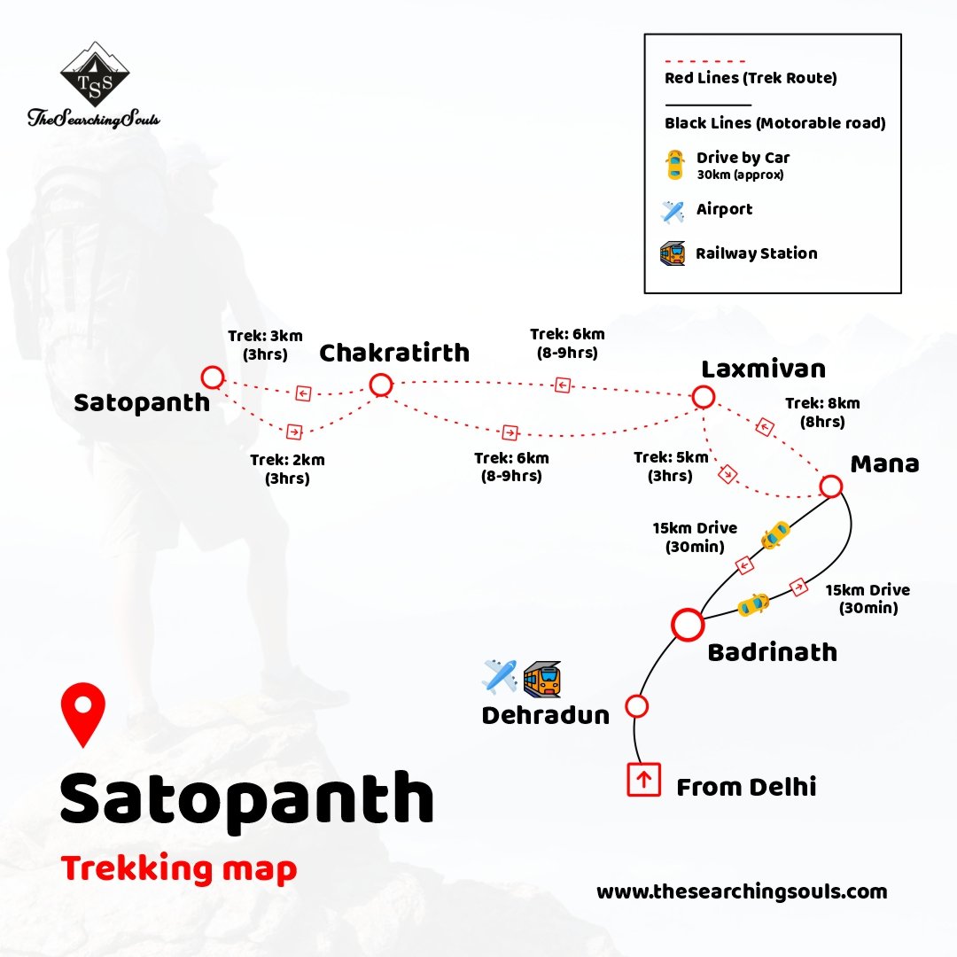 satopanth tal trek distance