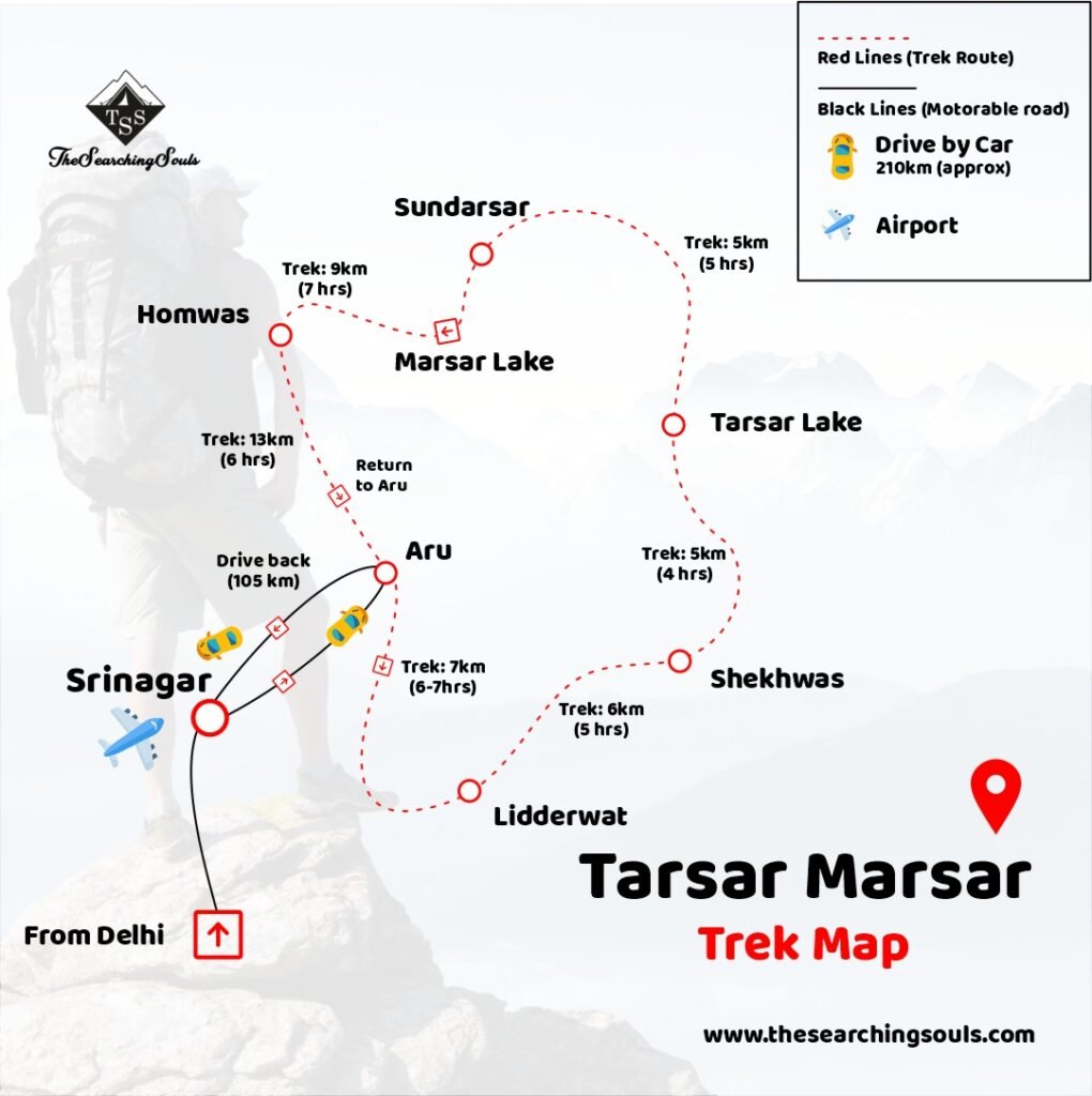 tarsar marsar trek map