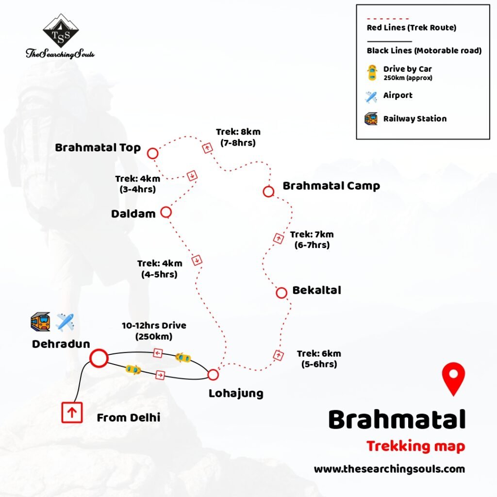 brahmatal lake Trekking Map