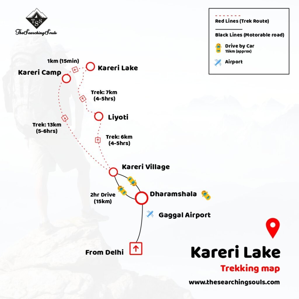 Kareri Lake Trek Map