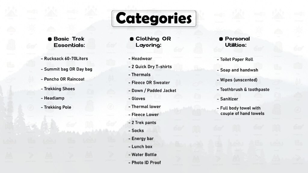 categories
